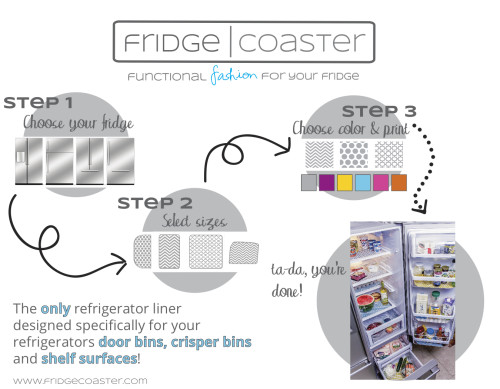Fridge Coaster Functional Fashion for Your Fridge