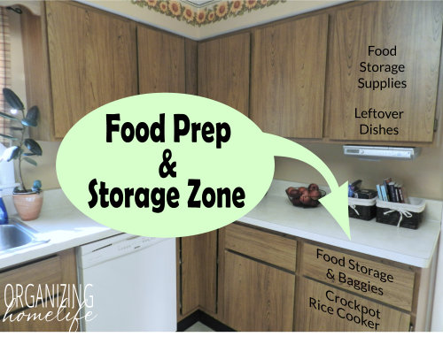 Food Prep and Storage Zone