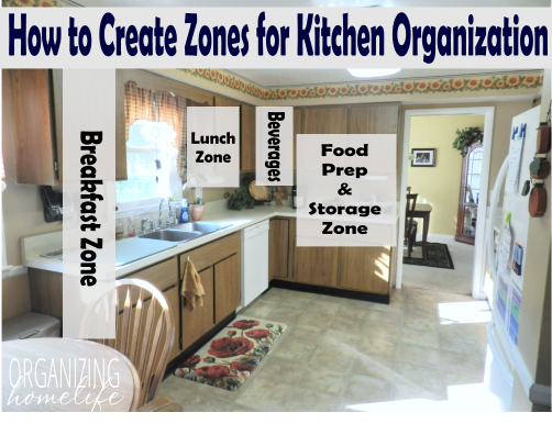 How to Create Zones for Kitchen Organization