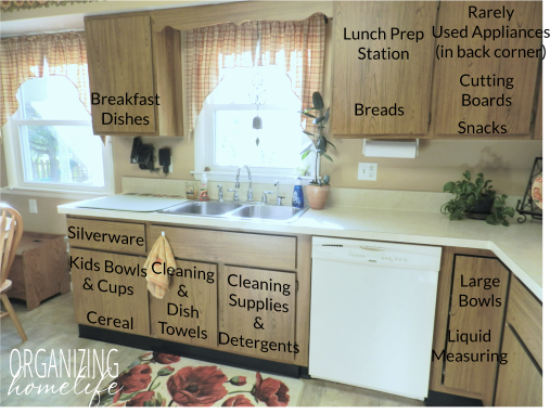 Organizing Dishes ~ How to Organize Your Kitchen Frugally Day 6