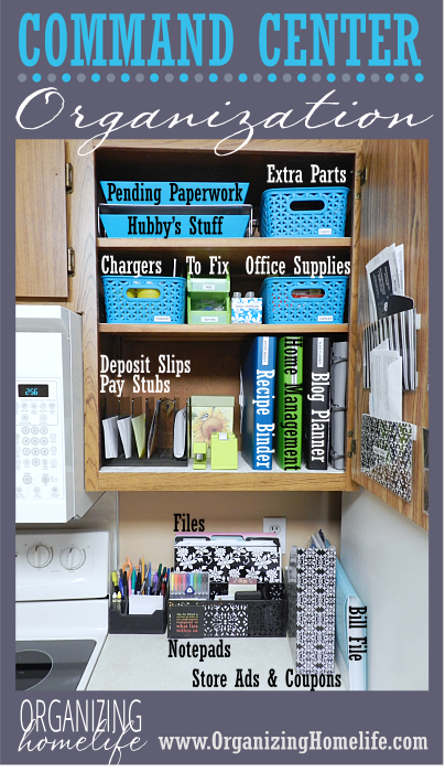 http://www.organizinghomelife.com/wp-content/uploads/2013/10/How-to-Organize-a-Kitchen-Command-Center.png