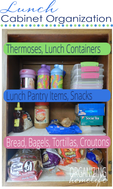 The Easiest Way to Organize Food Storage Containers ~ Organize Your Kitchen  Frugally Day 7 - Organizing Homelife