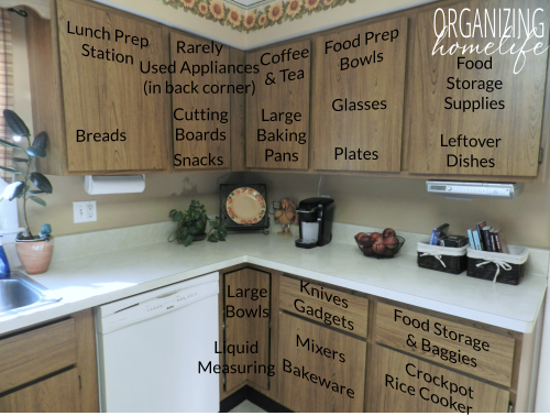 How to Strategically Organize Your Kitchen