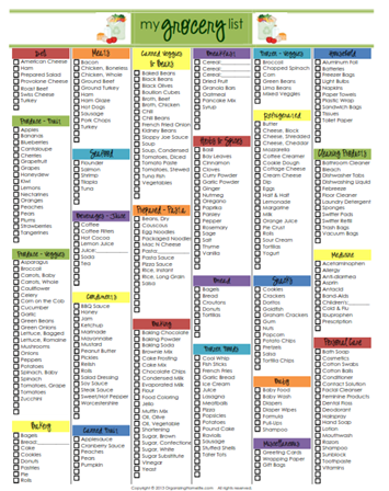 Editable Grocery List (Filled In Version) - Organizing Homelife